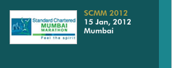 SCMM 2012