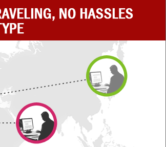 Webinar, A No Traveling, No Hassles Event Type