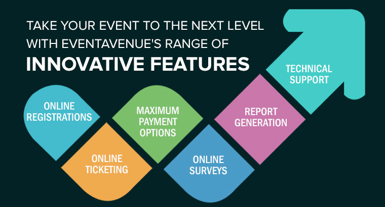 Take your Event to the next level with EventAvenue's range of innovative features