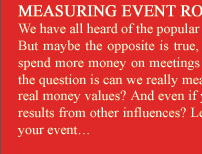 Measuring Event ROI