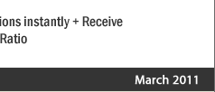 EventAvenue=eManage your events = Collect your registrations instantly + Receive payment in real time = Increase Attendee Ratio