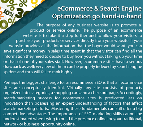 eCommerce & Search Engine Optimization go hand-in-hand