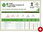 Group Registrations