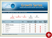 Group Registrations